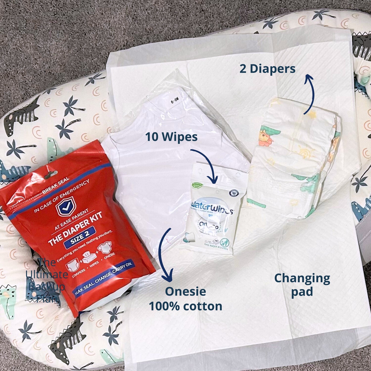Diaper Kit flat lay with items